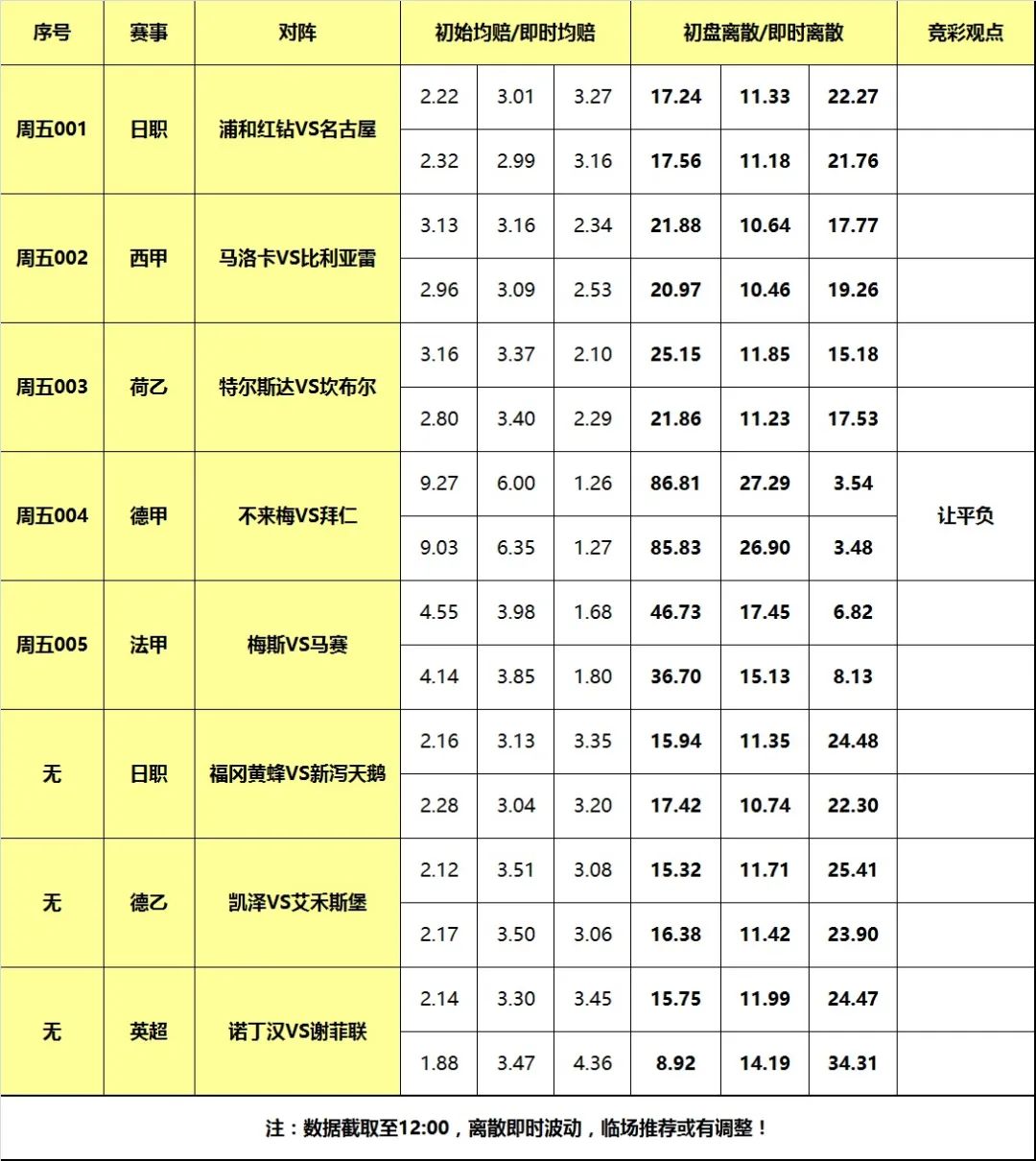 拜仁世界杯_拜仁杀进世俱杯决赛_拜仁参加世俱杯