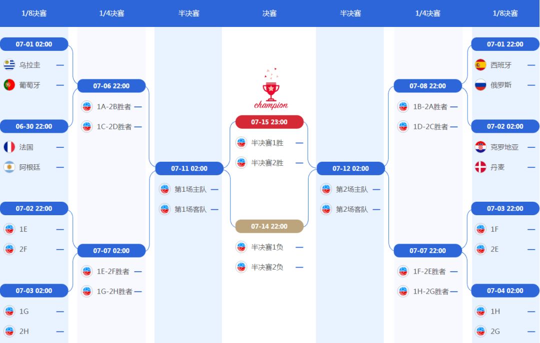 罗霍 世界杯_罗霍 世界杯_罗霍 世界杯