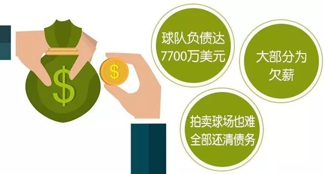 巴西甲级联赛积分_巴西甲积分2021_巴西甲级积分榜