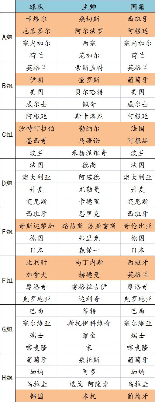 谁得过世界杯_得过世界杯冠军的球星_得过世界杯的国家有哪些